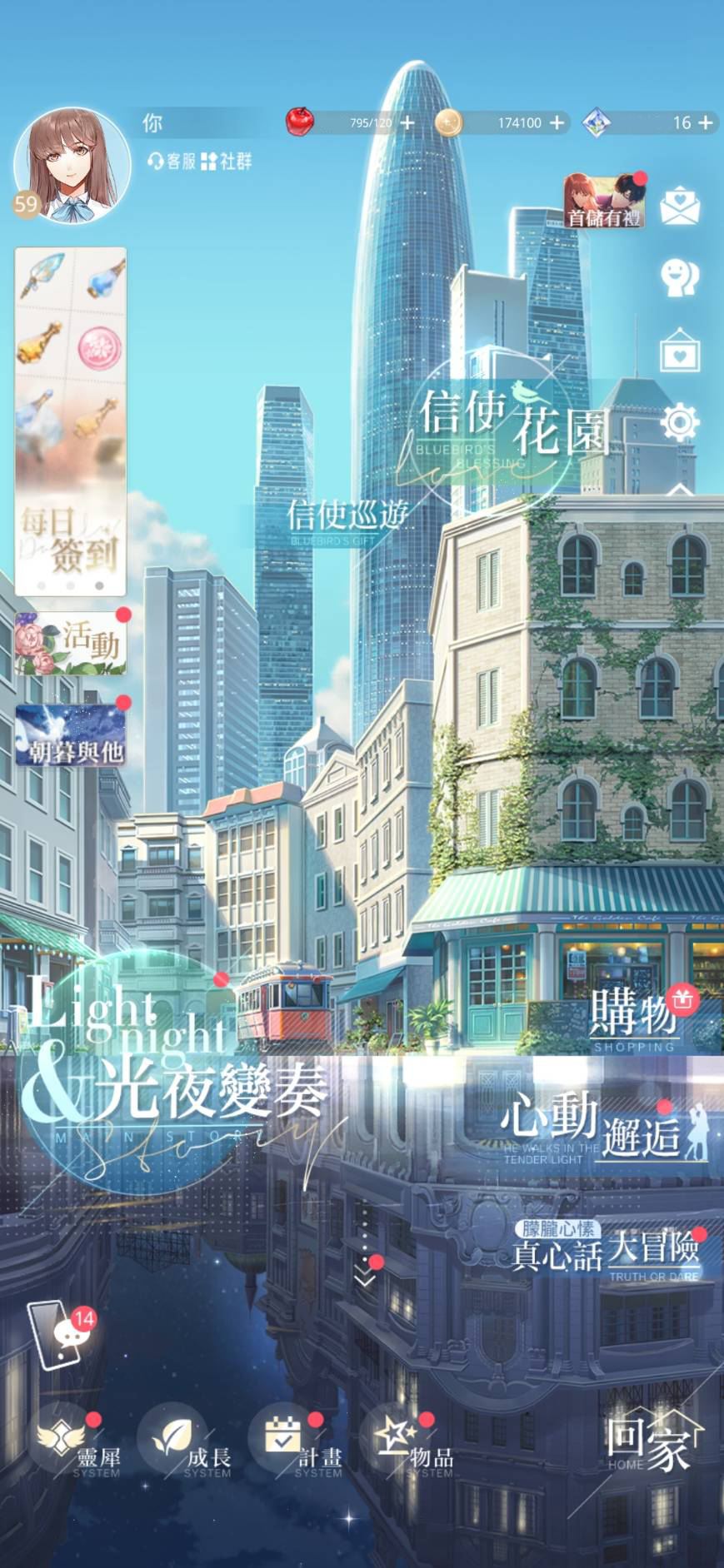 cover